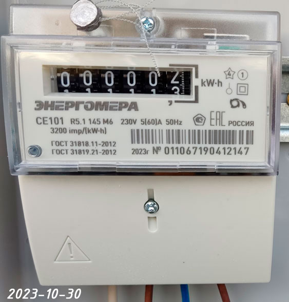 Актуальный счетчик