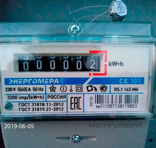 Актуальный счетчик