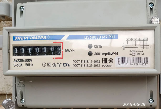 Актуальный счетчик