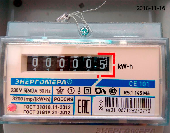 Актуальный счетчик