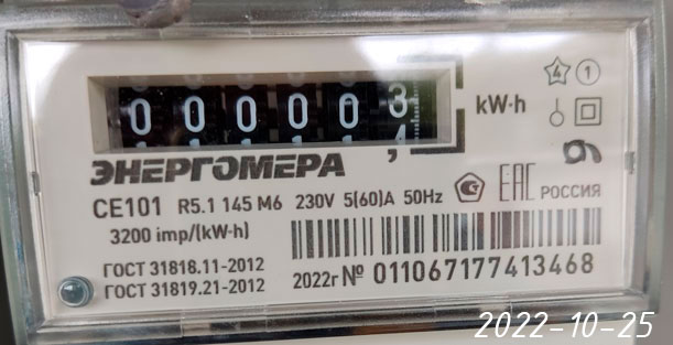 Актуальный счетчик