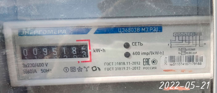 Актуальный счетчик