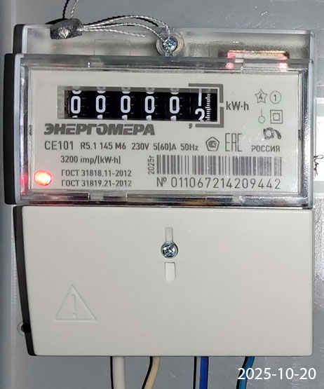 Актуальный счетчик