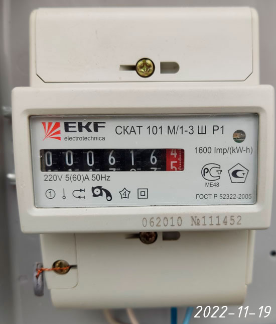 Актуальный счетчик