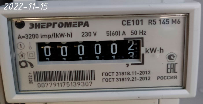 Актуальный счетчик