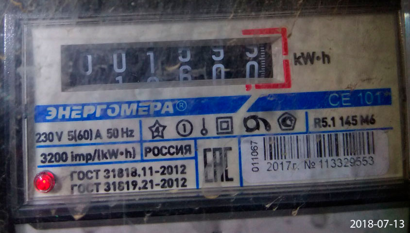 Актуальный счетчик